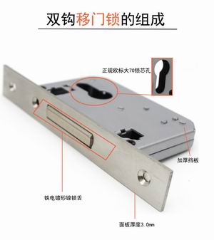 RML-21 不鏽鋼通用鎖體