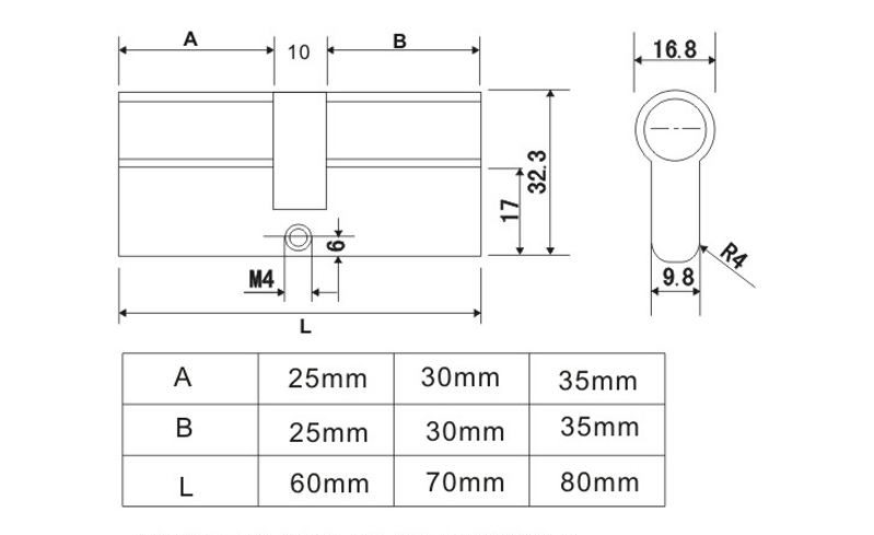 60mm、70mm單開鎖芯哪家好？
