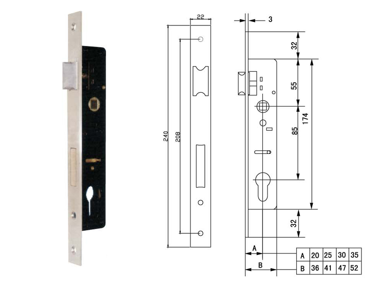 2085、3085鎖體哪個品牌好？